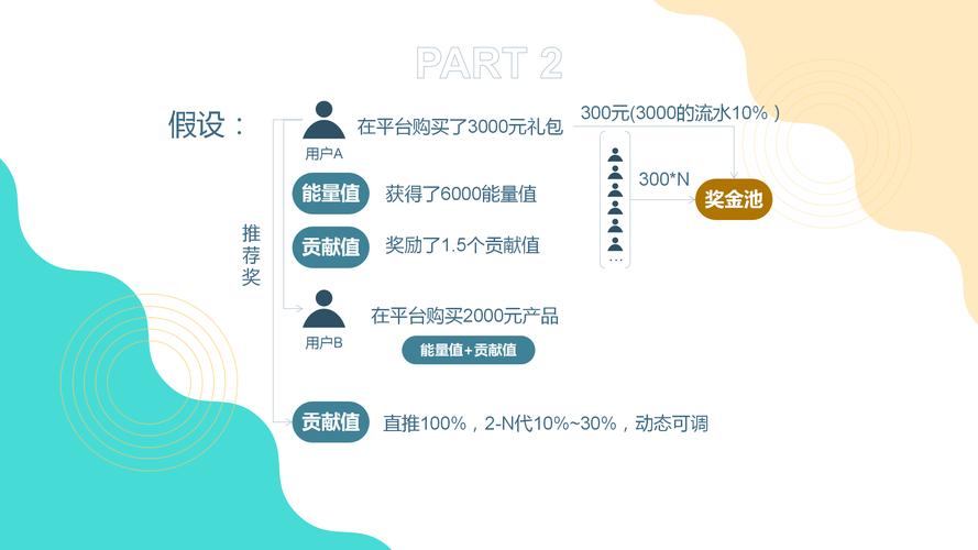 探索Neho独立站的电商奇迹,创新模式与成功之路 神马SEO 探索Neho独立站的电商奇迹,创新模式与成功之路 探索Neho独立站的电商奇迹,创新模式与成功之路 神马SEO