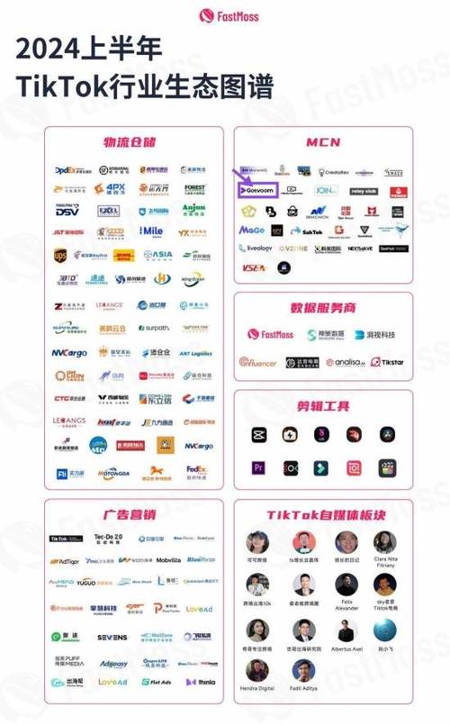 探索Oom网站,一个设计领域的创新平台 百度SEO 探索Oom网站,一个设计领域的创新平台 探索Oom网站,一个设计领域的创新平台 百度SEO