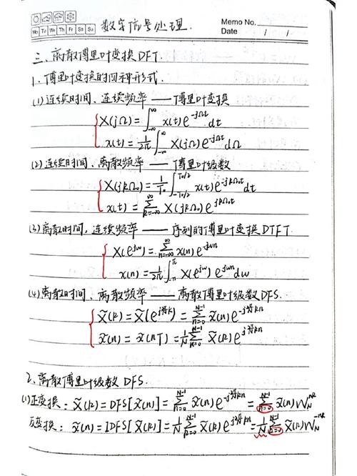 探索三角波程序,提示数字信号处理的奥秘 搜狗SEO 探索三角波程序,提示数字信号处理的奥秘 探索三角波程序,提示数字信号处理的奥秘 搜狗SEO