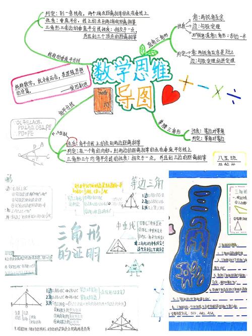 探索三角形之美,从程序代码到几何奥秘 百度SEO 探索三角形之美,从程序代码到几何奥秘 探索三角形之美,从程序代码到几何奥秘 百度SEO