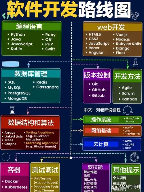 探索中断程序的魅力,技术革新下的高效编程之路 百度SEO 探索中断程序的魅力,技术革新下的高效编程之路 探索中断程序的魅力,技术革新下的高效编程之路 百度SEO