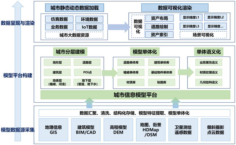 探索兰山区网站设计,打造智慧城市新篇章 搜狗SEO 探索兰山区网站设计,打造智慧城市新篇章 探索兰山区网站设计,打造智慧城市新篇章 搜狗SEO