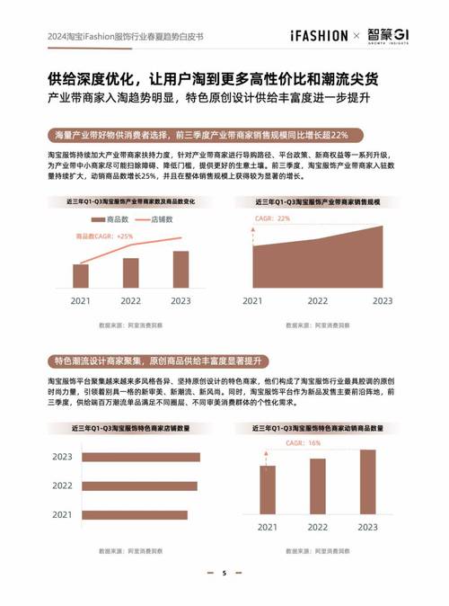 探索全球设计趋势,世界i设计网站的洞察与启示 百度SEO 探索全球设计趋势,世界i设计网站的洞察与启示 探索全球设计趋势,世界i设计网站的洞察与启示 百度SEO