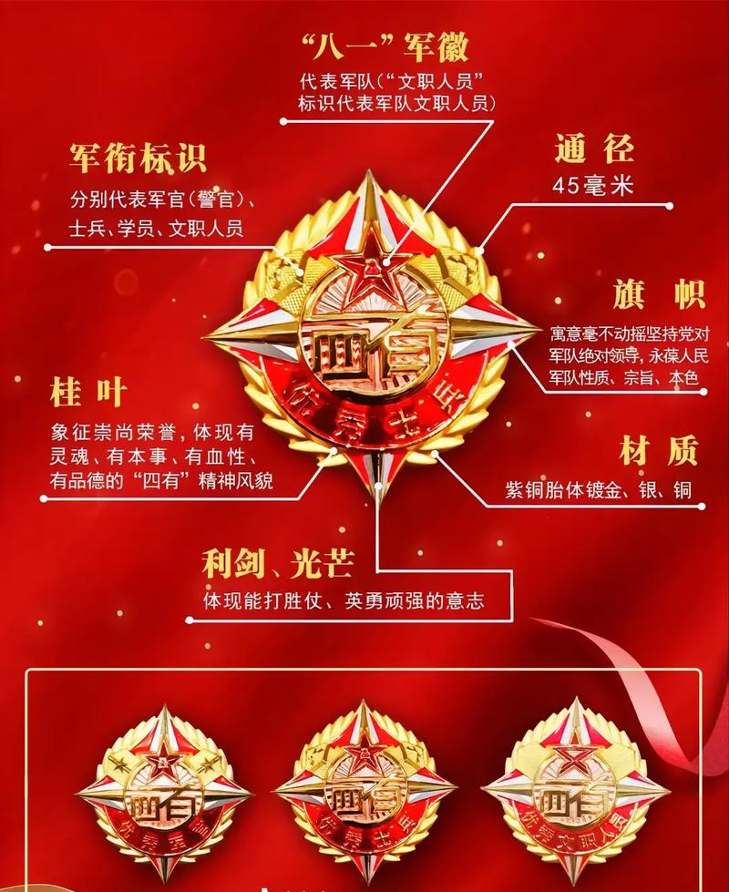 探索军衔设计,彰显军人荣誉,塑造军队形象 百度SEO 探索军衔设计,彰显军人荣誉,塑造军队形象 探索军衔设计,彰显军人荣誉,塑造军队形象 百度SEO