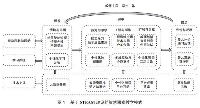 探索宏程序代码的奥秘,技术变革背后的逻辑与智慧 搜狗SEO 探索宏程序代码的奥秘,技术变革背后的逻辑与智慧 探索宏程序代码的奥秘,技术变革背后的逻辑与智慧 搜狗SEO