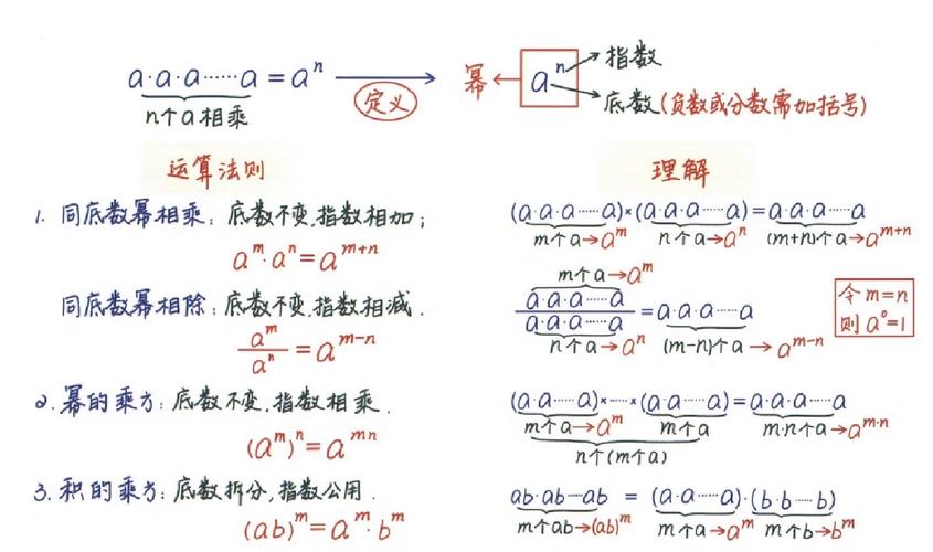 探索幂等律在程序设计中的价值与应用 必应SEO 探索幂等律在程序设计中的价值与应用 探索幂等律在程序设计中的价值与应用 必应SEO
