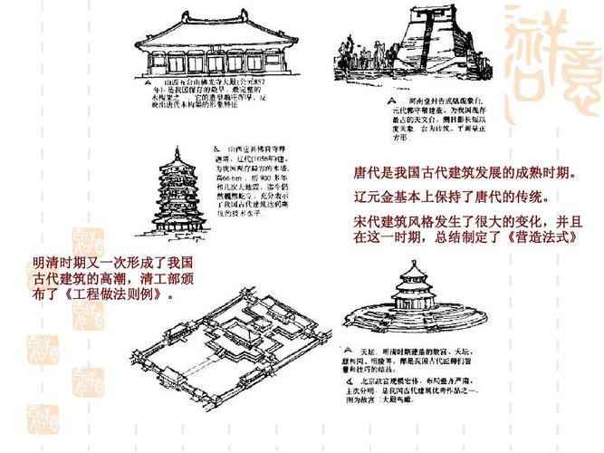 探索建筑设计之美,从传统到现代的演变之路 神马SEO 探索建筑设计之美,从传统到现代的演变之路 探索建筑设计之美,从传统到现代的演变之路 神马SEO