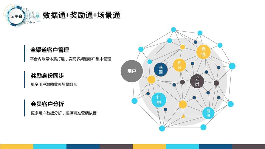 探索微信小程序的奥秘,技术赋能下的创新之路 搜狗SEO 探索微信小程序的奥秘,技术赋能下的创新之路 探索微信小程序的奥秘,技术赋能下的创新之路 搜狗SEO