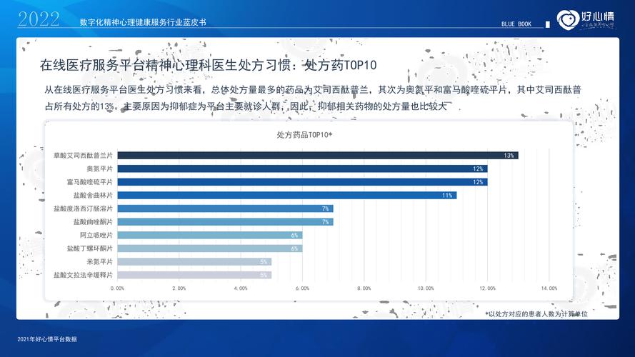探索心理小程序,数字化时代下的心理健康新趋势 神马SEO 探索心理小程序,数字化时代下的心理健康新趋势 探索心理小程序,数字化时代下的心理健康新趋势 神马SEO