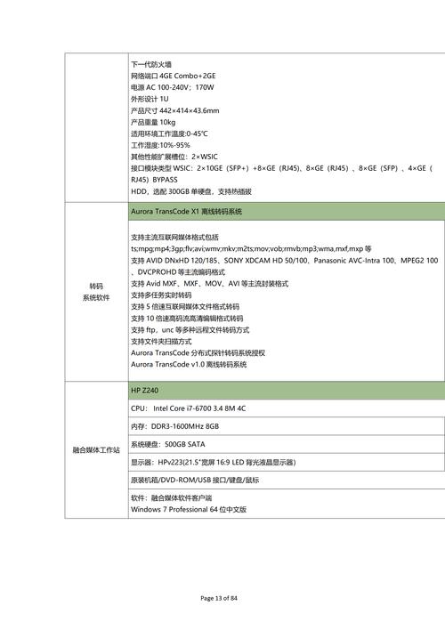 探索手机网站根目录,介绍数字化时代的门户奥秘 搜狗SEO 探索手机网站根目录,介绍数字化时代的门户奥秘 探索手机网站根目录,介绍数字化时代的门户奥秘 搜狗SEO