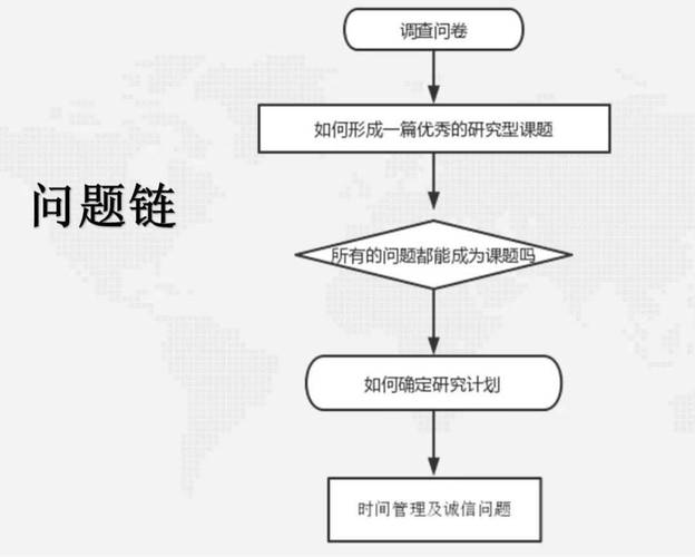 探索数字化转型的奥秘,基于DIL网站设计的方法与思考 百度SEO 探索数字化转型的奥秘,基于DIL网站设计的方法与思考 探索数字化转型的奥秘,基于DIL网站设计的方法与思考 百度SEO