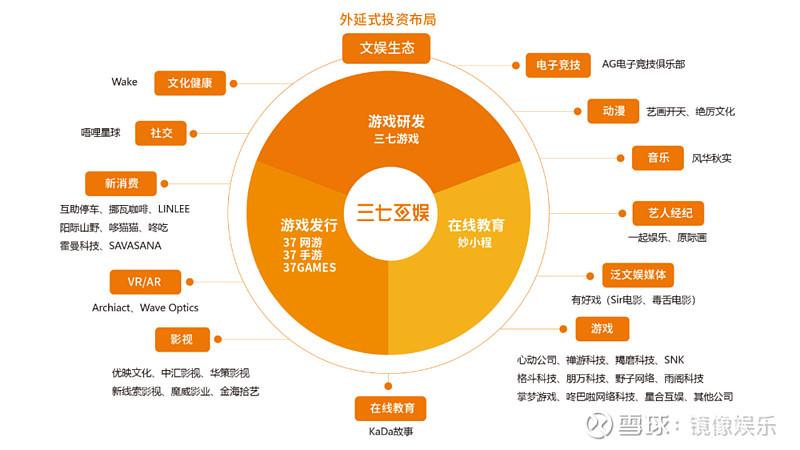 探索数字时代下的视频网站,构建全新娱乐生态 探索数字时代下的视频网站,构建全新娱乐生态 必应SEO