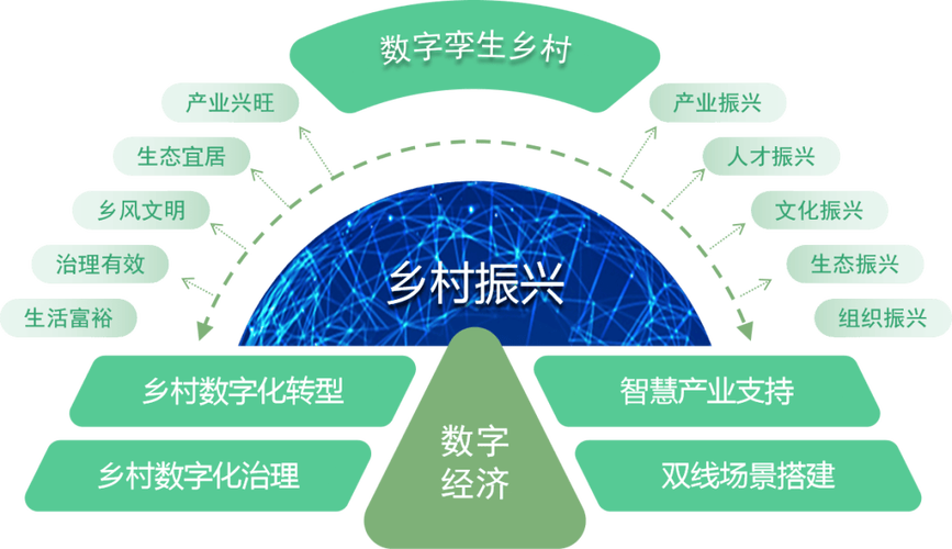 探索数字未来,详细设计图网站引领创新之路 搜狗SEO 探索数字未来,详细设计图网站引领创新之路 探索数字未来,详细设计图网站引领创新之路 搜狗SEO