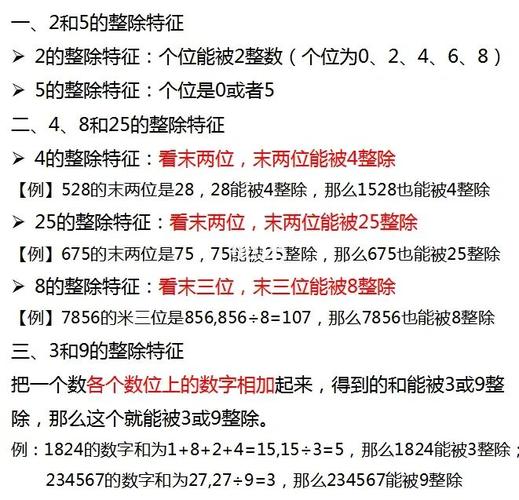 探索整除的奥秘,程序代码中的数学之美 SEO关键词 探索整除的奥秘,程序代码中的数学之美 探索整除的奥秘,程序代码中的数学之美 SEO关键词