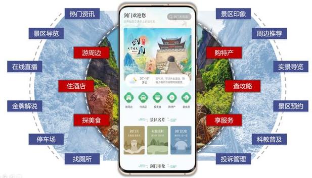 探索旅游新境界,旅游网站设计D的智慧之旅 SEO关键词 探索旅游新境界,旅游网站设计D的智慧之旅 探索旅游新境界,旅游网站设计D的智慧之旅 SEO关键词