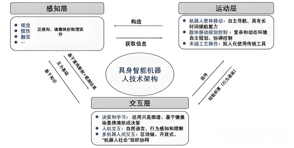 探索无驱动程序代码的魅力,技术革新与未来展望 网站建设公司 探索无驱动程序代码的魅力,技术革新与未来展望 探索无驱动程序代码的魅力,技术革新与未来展望 网站建设公司