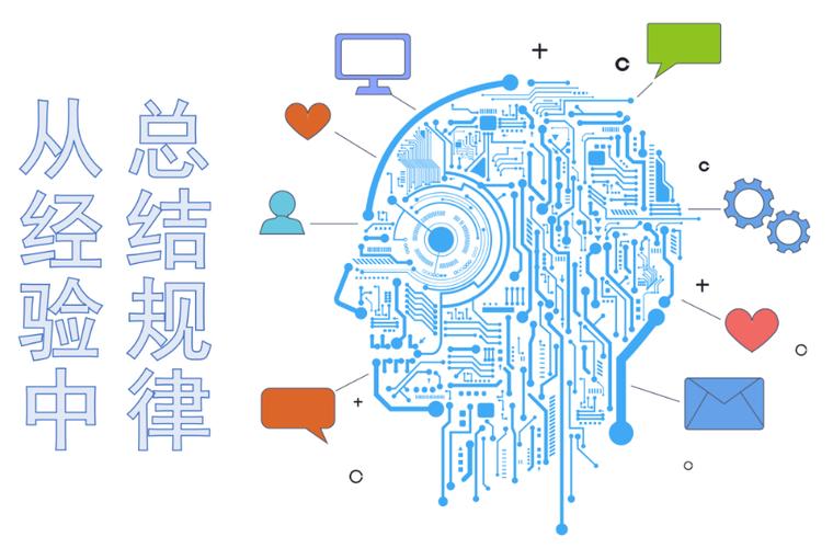 探索最优化搜索算法,高效决策的智慧钥匙 必应SEO 探索最优化搜索算法,高效决策的智慧钥匙 探索最优化搜索算法,高效决策的智慧钥匙 必应SEO