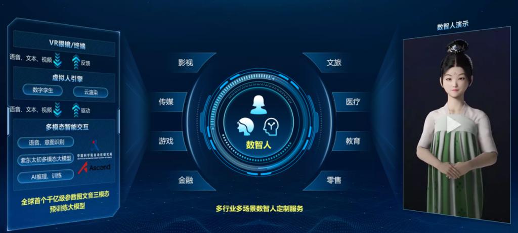 探索未来,交换网站设计图引领数字交易新时代 百度SEO 探索未来,交换网站设计图引领数字交易新时代 探索未来,交换网站设计图引领数字交易新时代 百度SEO