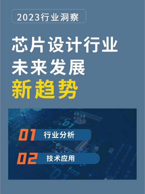 探索未来,个性化设计网站引领行业发展新趋势 网站建设公司 探索未来,个性化设计网站引领行业发展新趋势 探索未来,个性化设计网站引领行业发展新趋势 网站建设公司