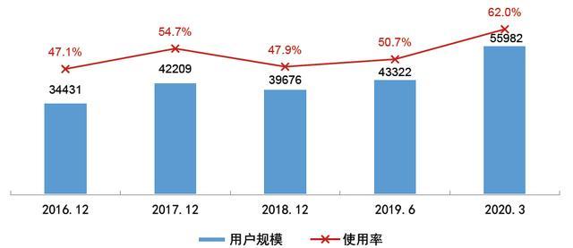 探索未来,好奇网站设计图提示的互联网发展趋势 百度SEO 探索未来,好奇网站设计图提示的互联网发展趋势 探索未来,好奇网站设计图提示的互联网发展趋势 百度SEO