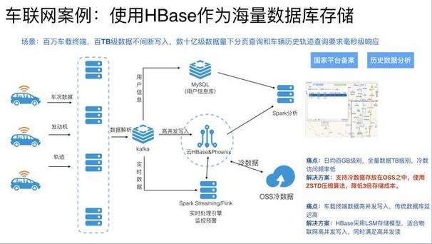 探索未来,设计软件在网站建设中的关键作用 探索未来,设计软件在网站建设中的关键作用 百度SEO