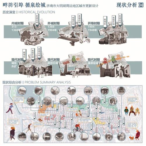 探索未来城市新范本_io网站设计图分析 神马SEO 探索未来城市新范本_io网站设计图分析 探索未来城市新范本_io网站设计图分析 神马SEO