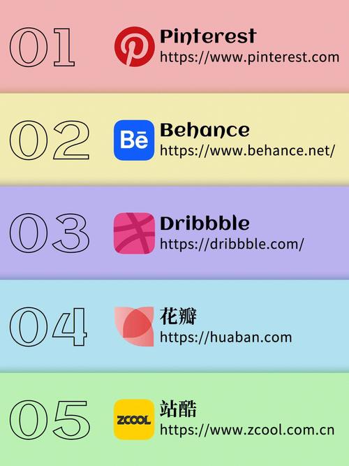 探索未来设计趋势,国外M设计网站详细分析 百度SEO 探索未来设计趋势,国外M设计网站详细分析 探索未来设计趋势,国外M设计网站详细分析 百度SEO