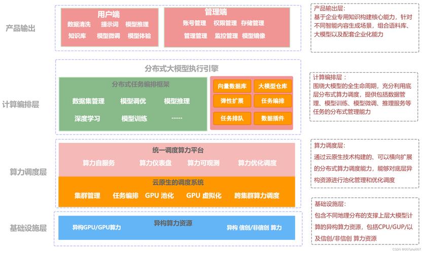 探索未来,构建智能新篇章_本网站代码设计与技术创新之路 神马SEO 探索未来,构建智能新篇章_本网站代码设计与技术创新之路 探索未来,构建智能新篇章_本网站代码设计与技术创新之路 神马SEO