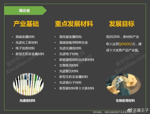 探索材料人网站,新材料领域的信息枢纽 必应SEO 探索材料人网站,新材料领域的信息枢纽 探索材料人网站,新材料领域的信息枢纽 必应SEO