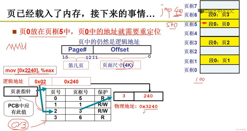 探索枚举型程序,计算机科学中的逻辑与效率之美 神马SEO 探索枚举型程序,计算机科学中的逻辑与效率之美 探索枚举型程序,计算机科学中的逻辑与效率之美 神马SEO