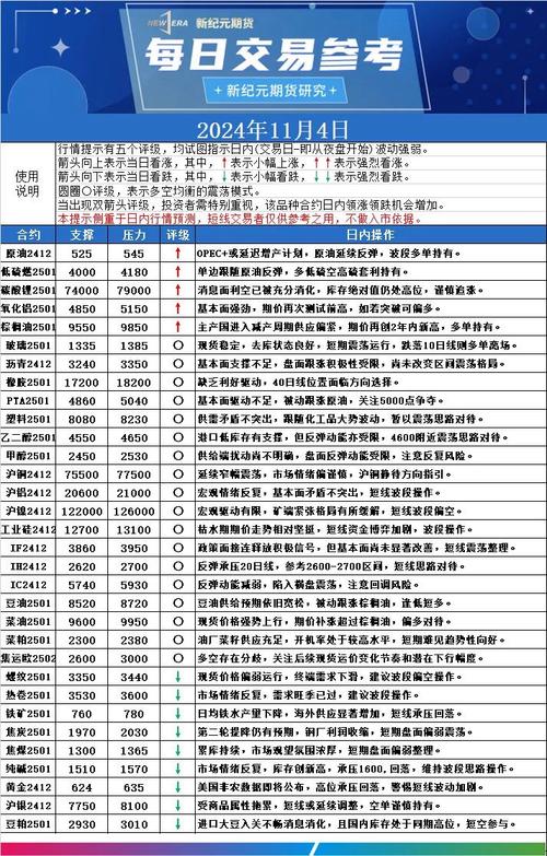 探索现货网站,交易新纪元的钥匙 搜狗SEO 探索现货网站,交易新纪元的钥匙 探索现货网站,交易新纪元的钥匙 搜狗SEO