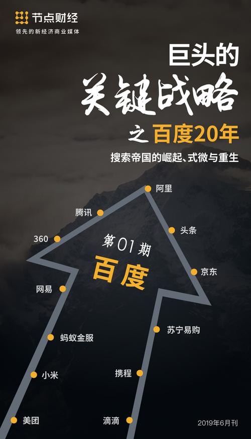 探索百度,中国搜索巨头的崛起与未来 必应SEO 探索百度,中国搜索巨头的崛起与未来 探索百度,中国搜索巨头的崛起与未来 必应SEO