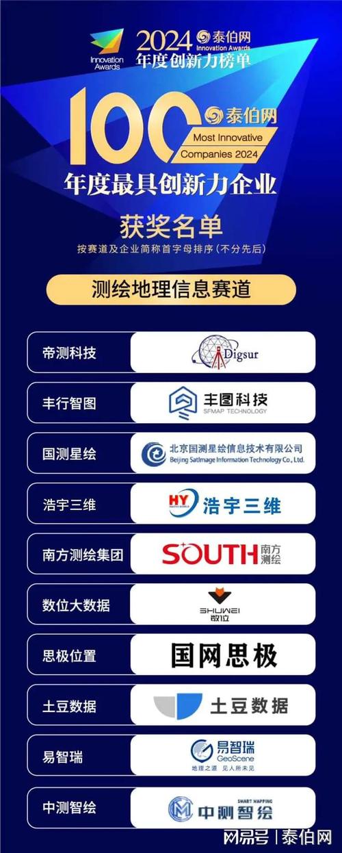探索百度,中国搜索引擎的领军者 百度SEO 探索百度,中国搜索引擎的领军者 探索百度,中国搜索引擎的领军者 百度SEO