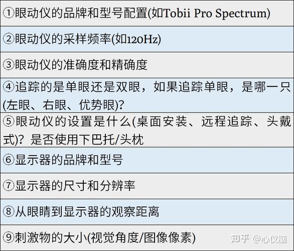 探索眼动仪程序,介绍视觉追踪与心理研究的新篇章 必应SEO 探索眼动仪程序,介绍视觉追踪与心理研究的新篇章 探索眼动仪程序,介绍视觉追踪与心理研究的新篇章 必应SEO