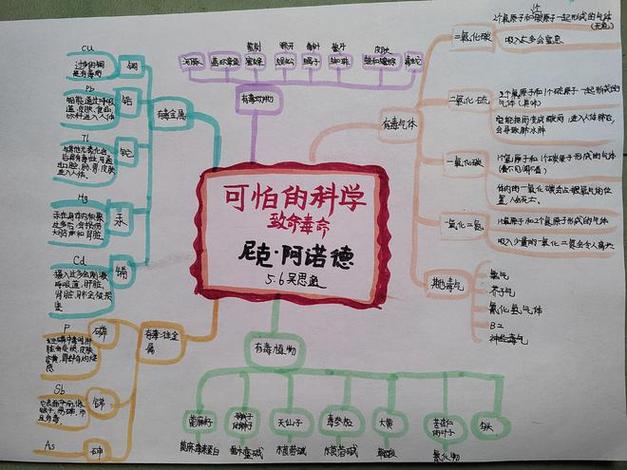 探索研究意义的深远价值,构建知识体系的基石 必应SEO 探索研究意义的深远价值,构建知识体系的基石 探索研究意义的深远价值,构建知识体系的基石 必应SEO
