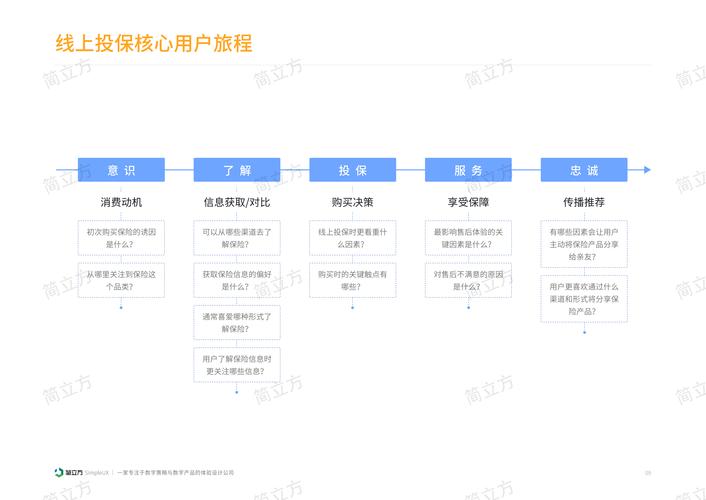 探索移动网站的成功之路,打造卓越用户体验的方法 搜狗SEO 探索移动网站的成功之路,打造卓越用户体验的方法 探索移动网站的成功之路,打造卓越用户体验的方法 搜狗SEO