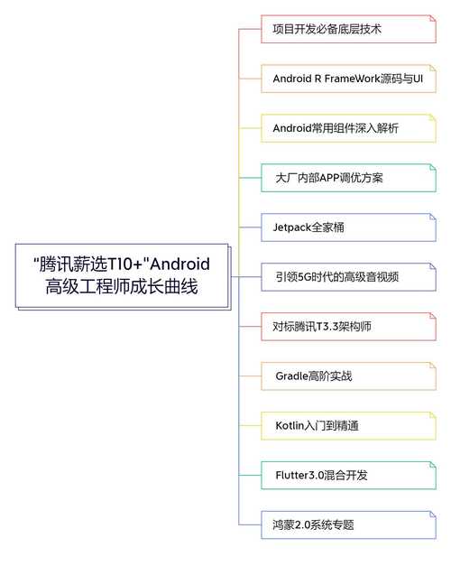 探索程序代码G83,介绍其在现代编程领域的广泛应用与未来前景 搜狗SEO 探索程序代码G83,介绍其在现代编程领域的广泛应用与未来前景 探索程序代码G83,介绍其在现代编程领域的广泛应用与未来前景 搜狗SEO