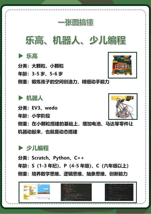 探索编程之美,代码宣传片背后的编程奥秘 百度SEO 探索编程之美,代码宣传片背后的编程奥秘 探索编程之美,代码宣传片背后的编程奥秘 百度SEO