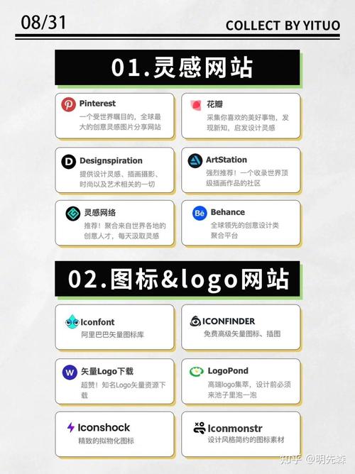 探索网址设计艺术,如何打造高效、易用的网站 搜狗SEO 探索网址设计艺术,如何打造高效、易用的网站 探索网址设计艺术,如何打造高效、易用的网站 搜狗SEO