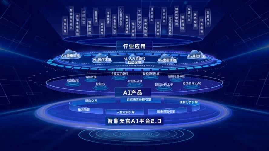 探索网站设计新趋势,AI赋能的智能体验革命 百度SEO 探索网站设计新趋势,AI赋能的智能体验革命 探索网站设计新趋势,AI赋能的智能体验革命 百度SEO