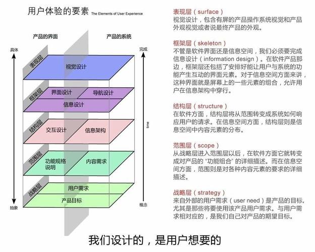 探索网站选项卡设计,优化用户体验的艺术 探索网站选项卡设计,优化用户体验的艺术 百度SEO