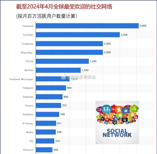 探索网络世界的多样设计,从企业官网到社交媒体平台 百度SEO 探索网络世界的多样设计,从企业官网到社交媒体平台 探索网络世界的多样设计,从企业官网到社交媒体平台 百度SEO
