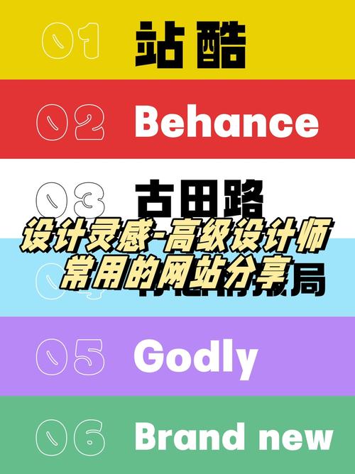 探索设计界的灵感宝库,外网设计图网站详细分析 必应SEO 探索设计界的灵感宝库,外网设计图网站详细分析 探索设计界的灵感宝库,外网设计图网站详细分析 必应SEO