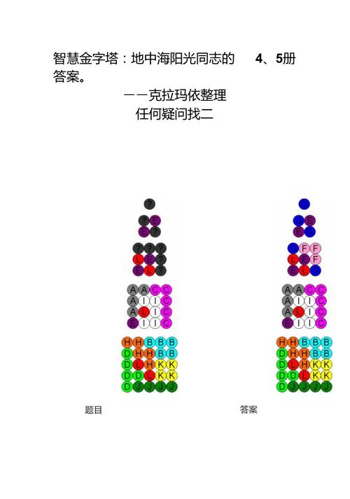 探索金字塔程序,古老智慧的现代传承 百度SEO 探索金字塔程序,古老智慧的现代传承 探索金字塔程序,古老智慧的现代传承 百度SEO