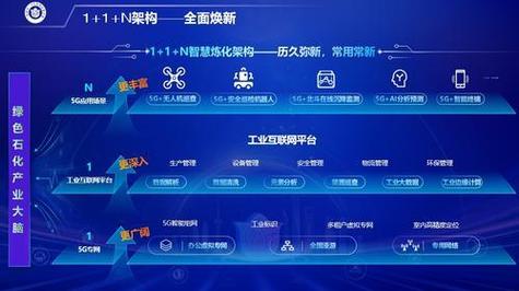 探索镇海区网站设计的智慧与创新 必应SEO 探索镇海区网站设计的智慧与创新 探索镇海区网站设计的智慧与创新 必应SEO
