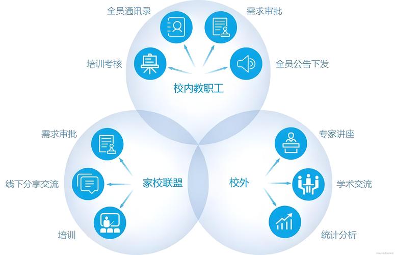 探索阅读之美,数字化阅读平台设计图分析 网站建设公司 探索阅读之美,数字化阅读平台设计图分析 探索阅读之美,数字化阅读平台设计图分析 网站建设公司