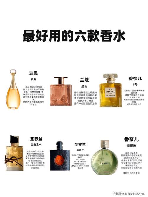 探索香氛魅力,介绍现代香水设计的艺术与科学 探索香氛魅力,介绍现代香水设计的艺术与科学 SEO关键词