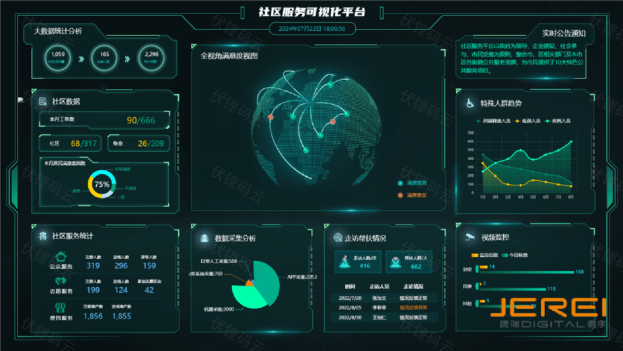 接图表网站,重塑数据可视化,助力信息传达新境界 搜狗SEO 接图表网站,重塑数据可视化,助力信息传达新境界 接图表网站,重塑数据可视化,助力信息传达新境界 搜狗SEO