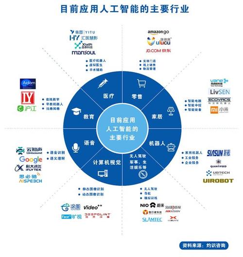 接口程序,现代软件开发的基石与未来趋势 搜狗SEO 接口程序,现代软件开发的基石与未来趋势 接口程序,现代软件开发的基石与未来趋势 搜狗SEO