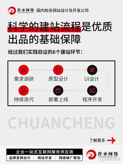 提案书设计网站,构建高效沟通桥梁,助力企业创新发展 必应SEO 提案书设计网站,构建高效沟通桥梁,助力企业创新发展 提案书设计网站,构建高效沟通桥梁,助力企业创新发展 必应SEO